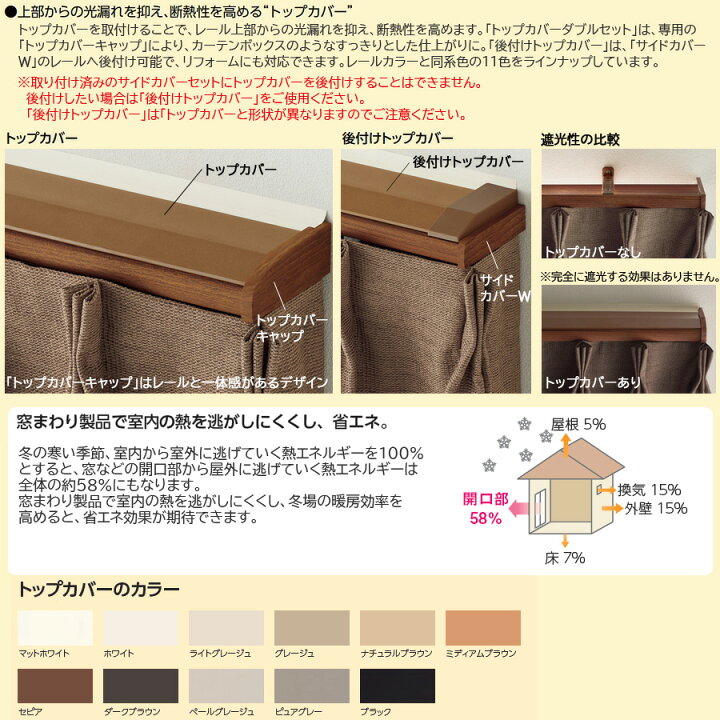 楽天市場】【タチカワ カーテンレール ファンティア用】 ファンティア 