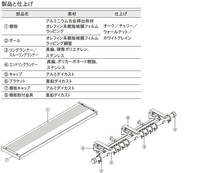 楽天市場】カーテンレール トーソー ヴィンクスシェルフ ブラケット 