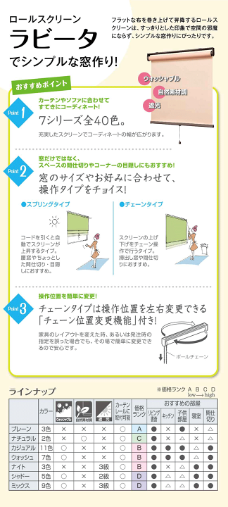 ご確認用　ロールチケット　7ロール 楽天市場】ロールスクリーン 生地のみ 防炎 トーソー 【コルト