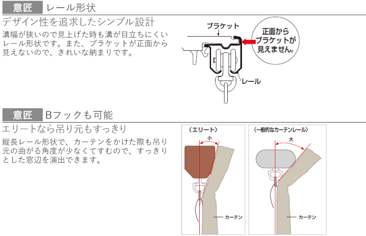 楽天市場】カーテンレール エリート 2.73m ジョイント工事用セット