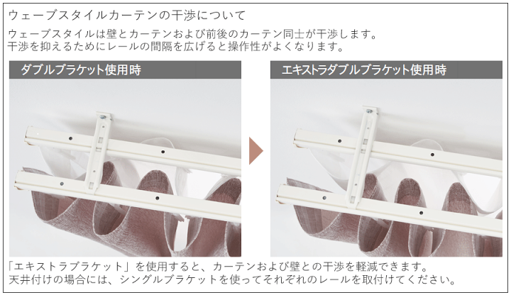 楽天市場】トーソー カーテンレール ネクスティ 3.00m 片開き 楽天市場】トーソー カーテンレール ネクスティ 3.00m 片開き