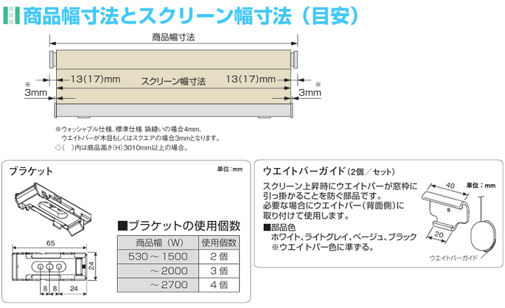 ニチベイ ロールスクリーン ソフィ用 電動タイプ サイレント電動