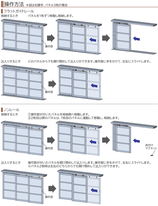 楽天市場】タチカワブラインド プレイス 格納方式引戸 出入りの