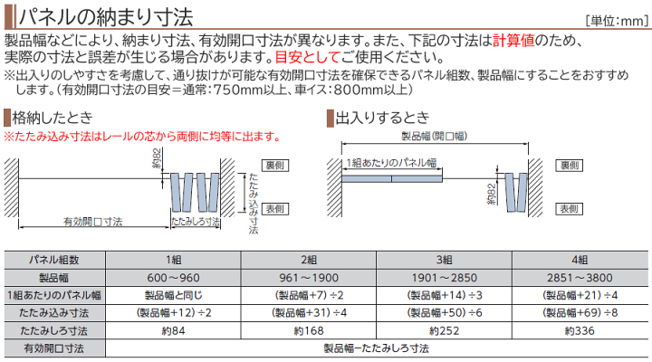 Ta Na　※リピート割引 楽天市場】タチカワブラインド プレイス 格納方式折戸 出入りの