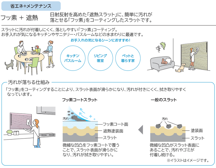 楽天市場】タチカワ ブラインド シルキーシェイディアクア