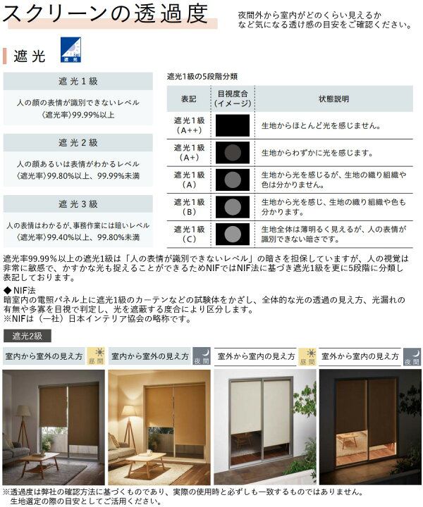 楽天市場】TOSO ロールスクリーン マイテックシーズ ニーム 遮光 