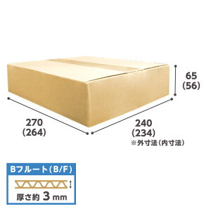 _{[ i{[ _{[ i{[ 60TCY yNuzEkCE͔̔s