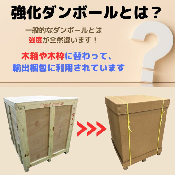 楽天市場】強化段ボール パレット付き 700G AA 2層 輸出梱包 通い箱 