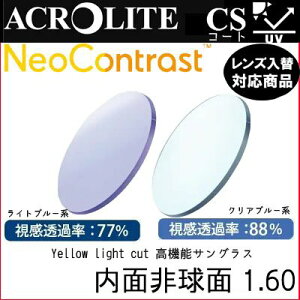 ネオコントラスト 160 度付き ハイコントラストレンズ アクロライト メガネ レンズ交換 高性能サングラスレンズ UVカット付（2枚）