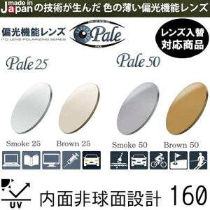 K`ƂɂIΌ@\Y ANCg yC 160i2jPi̔ Y\ Cg[ ʔ񋅖 Y 1.60 UVJbg@\t xtY