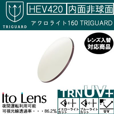 楽天市場】アクロライト 160 トライガード レンズ 単品販売 フレーム