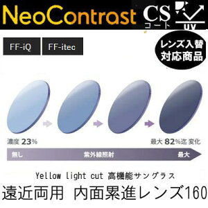 K`ƂɂIlIRgXg Y 160 ߗp FF-itec FF-iQ xt nCRgXgY Kl Y UV420Jbg (2)