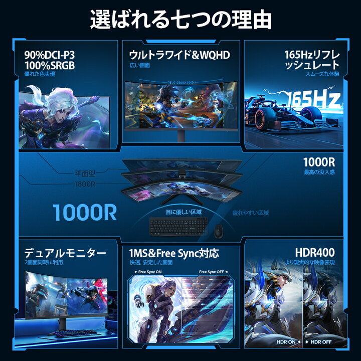 楽天市場】【10%OFFクーポン】KOORUIゲーミングモニター モニター 