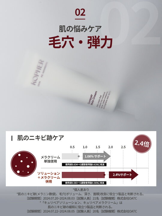 楽天市場】【KOPHER公式】＼グローバル累計販売2,500万個突破 