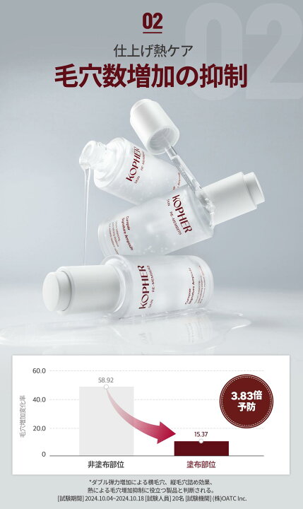 楽天市場】【KOPHER公式】キュリペア シグネチャーアンプル(50mL) 美容 