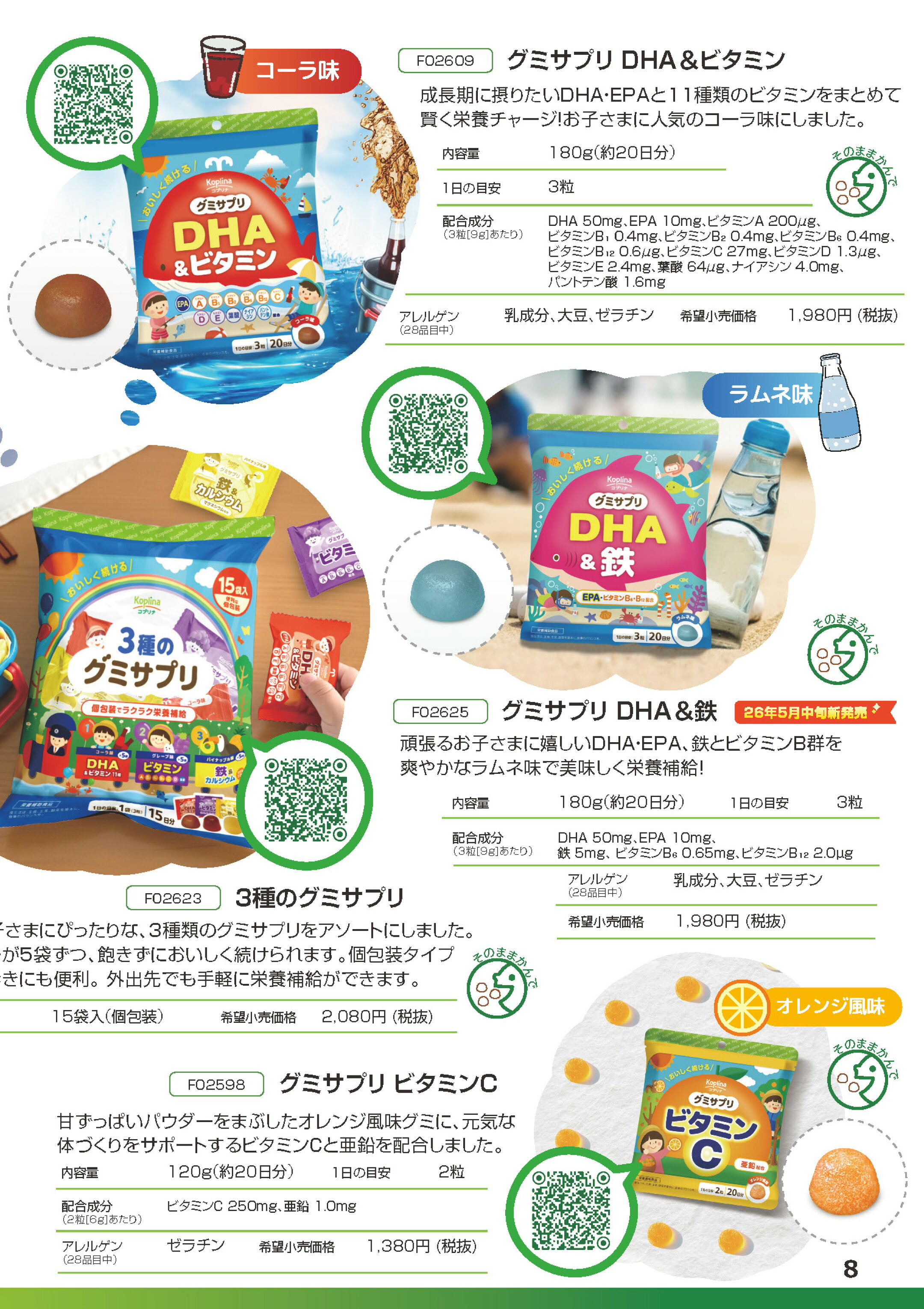 グミサプリ ビタミン ビタミンC ルテイン