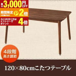 yő3,000~OFFN[|LI30 PT2{Iz e[u ` 120×80cm |  e[u 4iK Zbg ` 120 nC^Cv AeB[N k _ B