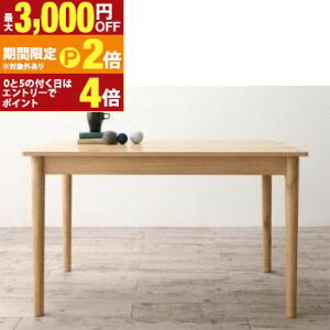 yő3,000~OFFN[|LI1 PT2{Iz_CjOe[u 4l k fUC i` \t@_CjO 67 115 gݒut