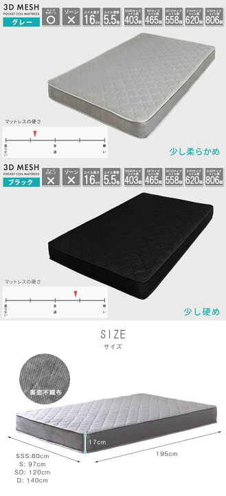 楽天市場】【姉妹店にて最大47+10倍】【ブラックマットレスセット 