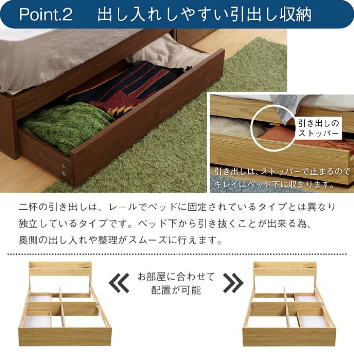 楽天市場】【姉妹店にて最大47+10倍】マットレスセット ダブルベッド 
