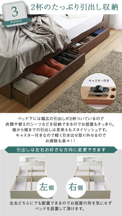 楽天市場】【姉妹店にて最大47+10倍】【ブラックマットレスセット 