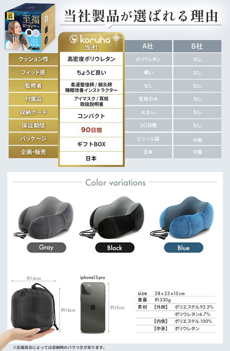 楽天市場】高評価☆4.6【MONOQLO ベストバイ受賞】ネックピロー 飛行機 