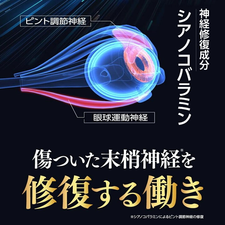 楽天市場】【第三類医薬品】ミライ アイ内用薬 最大量配合 眼精疲労 目 