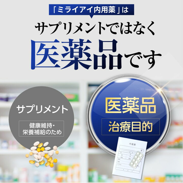 楽天市場】【第三類医薬品】ミライ アイ内用薬 1袋 / 3袋セット 最大量 