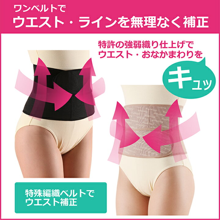 楽天市場】【レビューでプレゼント】骨盤矯正ベルト【ワンベルト・ミニ 