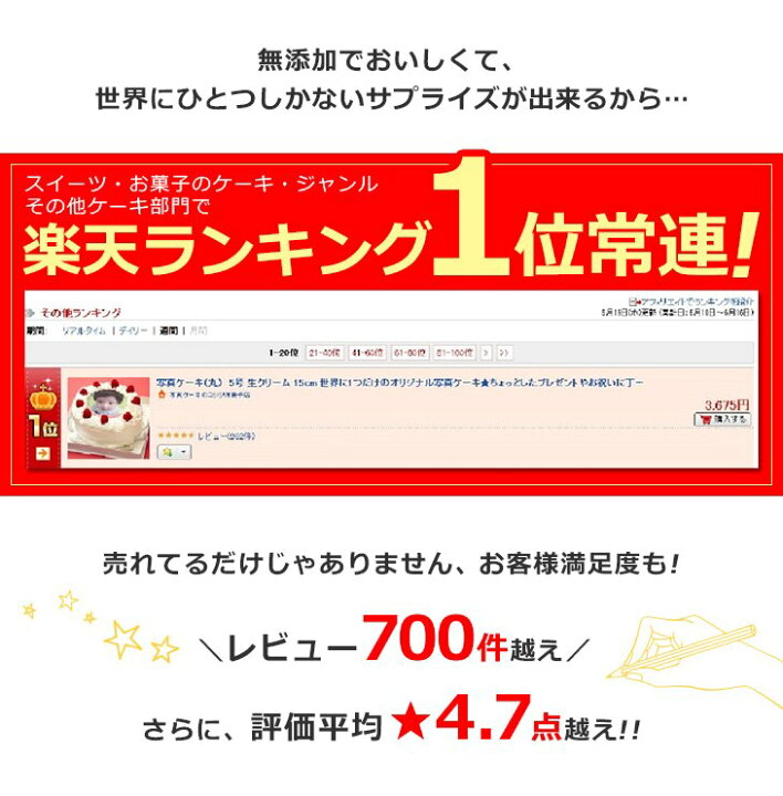楽天市場 写真ケーキ 四角 7号 生クリーム 冷凍 到着後は冷蔵庫で4 5時間保管解凍 21 21cm ケーキ オリジナル 誕生日 誕生日ケーキ キャラ プリント イラスト 犬 バースデーケーキ ショートケーキ フォト 記念日 お祝い 子供 名入れ 1歳 男 女 お中元 写真