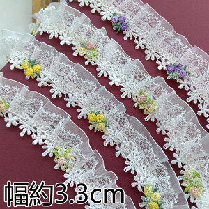 2dt[X 3.3cm 2mV{[X I[KW[[X |p[X diy  EGfBO  nhCh ANZT[ ߑ  bsO ޗ 