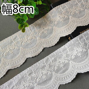 hJȃ[X2m 8cm hJȃ[X Rbg[X |p[X diy  fR nhCh ANZT[ ߑ  bsO J[e Jo[ |p  ޗ _X