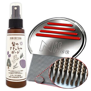 y2_Zbg@̃i`K[h(100ml)@@jbgsbJ[jbgt[R[zA}̃wAXv[bԂ q qėǕi