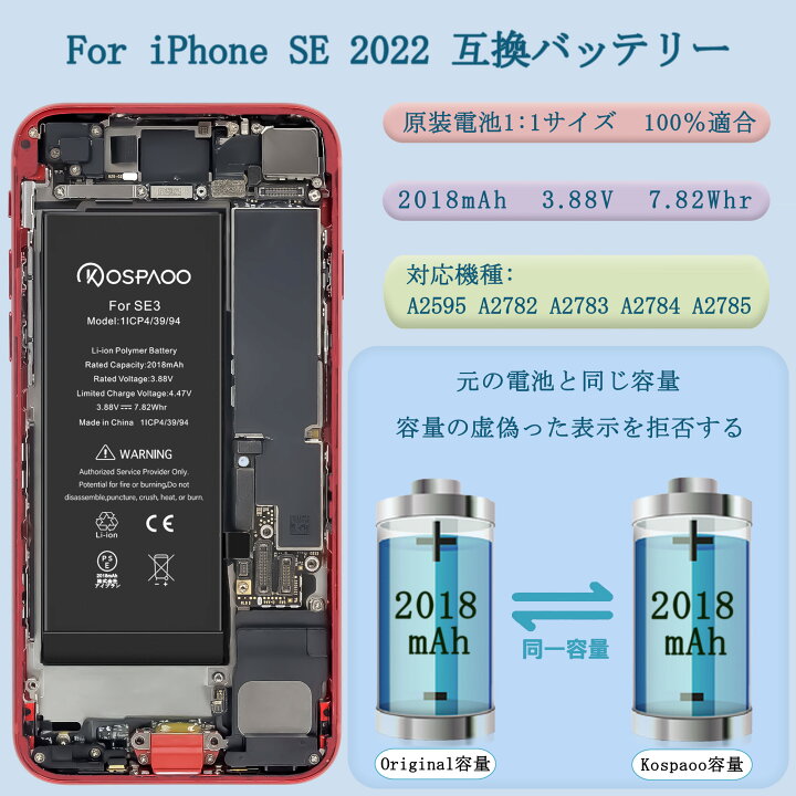 バッテリー交換最大容量が74％以下は危険です！ | iPhone修理ダイワン