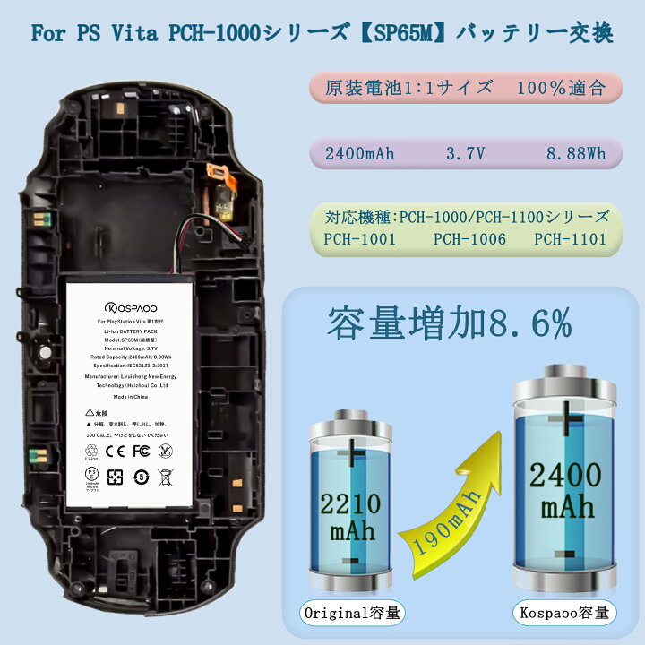 NEW OEM Original Sony PlayStation PS Vita 1000 PCH-1001