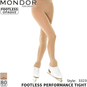 MONDOR ^Cc 3323 -tbgX [p] ^Cv tBMAXP[gybsOz -NP/TC