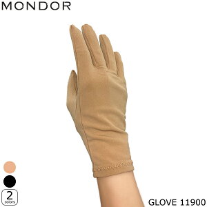 MONDOR ANZT[ 11900  tBMAXP[gybsOz -NP/TC