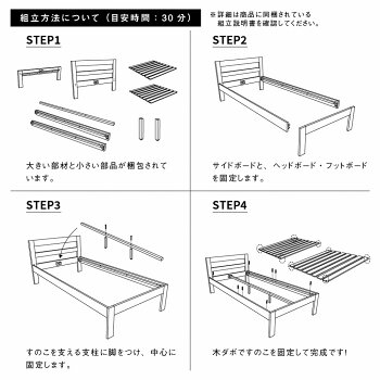 楽天市場 フレームのみ ベッド すのこベッド シングル ヘッドボード ベッドフレーム シングルベッド 木製ベッド パイン ベッド下 収納付きベッド 収納ベッド ナチュラル 木製 シンプル おしゃれ かわいい 一人暮らし インテリア 雑貨 通販 Koti