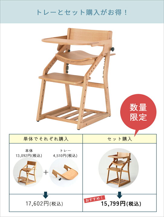楽天市場】学習椅子 ハイチェア 子供 木製 姿勢 学習チェア 勉強イス 