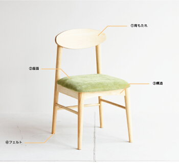 楽天市場 北欧 ナチュラル シンプル デザイン の チェア 椅子 イス Koti オリジナル商品 北欧デザイン 家具 リビング カントリー デザインチェア デスクチェアー デスクチェア ウッドチェア 木製 ナチュラル 完成品 インテリア いす おしゃれ チェアー