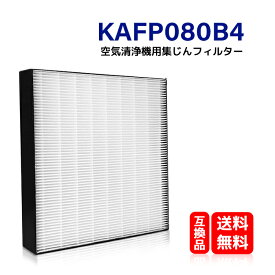 KAFP080B4 ダイキン 空気清浄機対応 交換用 集じんフィルター kafp080b4 交換用 集じん フィルター ACK55S　MCK55S 等対応 KAFP080A4 の後継品 品番：KAFP080B4 （KTJBESTF 互換品）