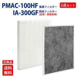 アイリスオーヤマ空気清浄機の互換性があるフィルター pmac-100hf 集じんフィルター 1枚 ia-300gf 玄関・家庭臭用フィルター 1枚 まとめ2枚入セット PMAC-100-S PMMS-AC100 KPMMS-AC40 MSAPーAC100 RMDK-40フィルター 型番 PMAC-100HF IA-300GF