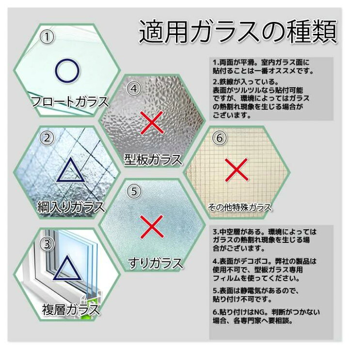 楽天市場】台風対策 施工セットオマケ KTJ 窓ガラスフィルム 完全 目隠し 完全遮光 プライバシー対策 目隠しシート 外から見えない 遮光シート 2D 窓飾り 窓用フィルム 断熱 UVカット 省エネ 飛散防止 地震対策 ( 90x200cm すりガラス調 ブラック) : コウトウ 楽天市場店 楽天市場】台風対策 施工セットオマケ KTJ 窓ガラスフィルム 完全 目隠し 完全遮光 プライバシー対策 目隠しシート 外から見えない 遮光シート 2D 窓飾り 窓用フィルム 断熱 UVカット 省エネ 飛散防止 地震対策 ( 90x200cm すりガラス調 ブラック) : コウトウ 楽天市場店
