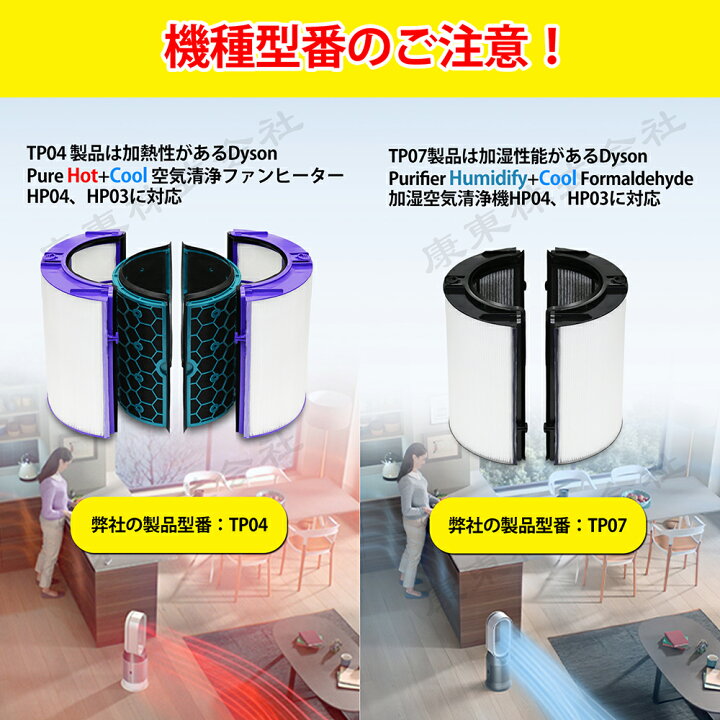 楽天市場】ダイソン(dyson)互換 一体型リサイクルグラスHEPA・活性炭  