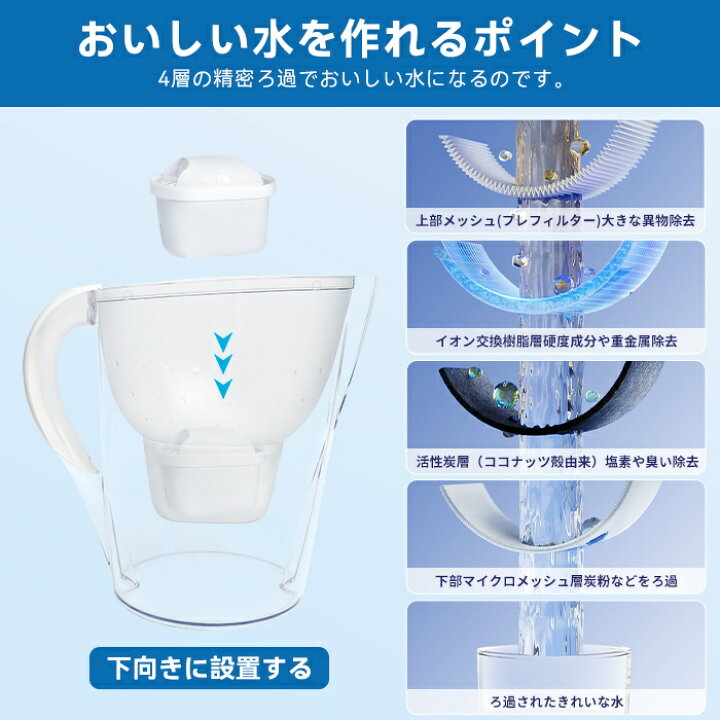 楽天市場】浄水ポット 3.5L 大容量 ポット型浄水器 カートリッジ1個 