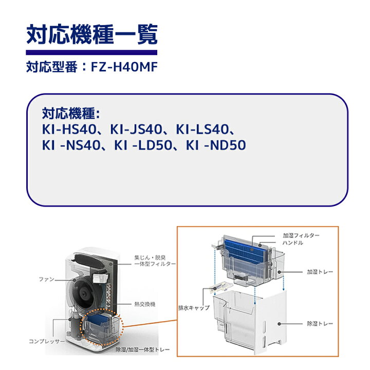 楽天市場】FZ-H40MF シャープ 加湿空気清浄機用 加湿フィルター 2枚 