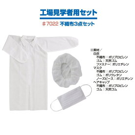 使い捨て不織布白衣3点セット(白衣,マスク,ヘアキャップ) ※返品交換不可