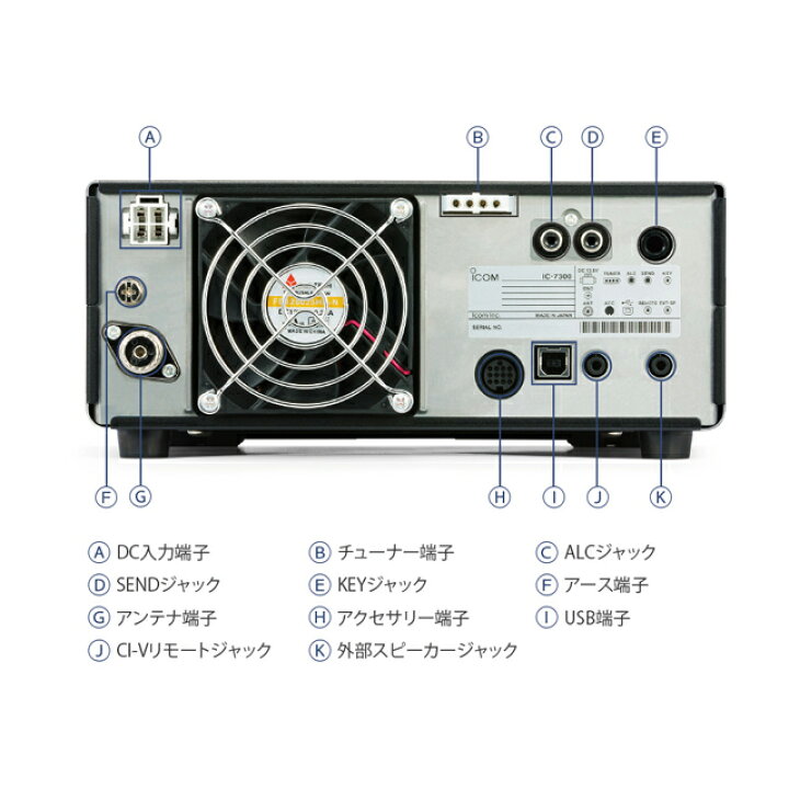 楽天市場】アイコム IC-7300M(50W) HF/50MHzオールモードアマチュア 