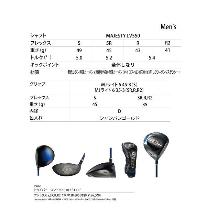 楽天市場】2023 MAJESTY Royale DRIVER マジェスティ ロイヤル 