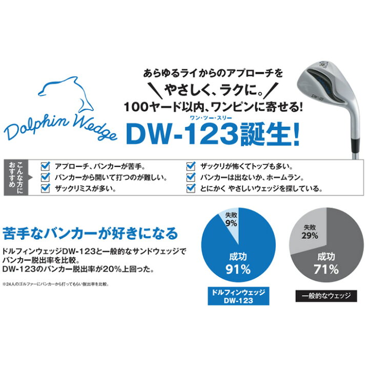 楽天市場】【お買い物マラソン開催!!ポイントアップ!!3月27日1時59分 
